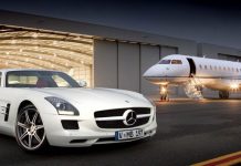 Basic Lifestyle is Different from Luxury Lifestyle