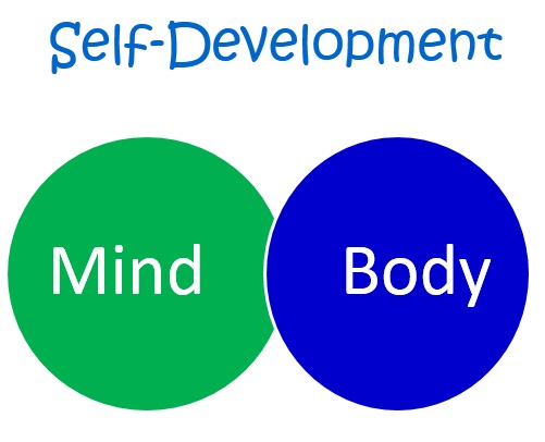 Channeling your Finance Towards Self Development Channeling your Finance Towards Self Development