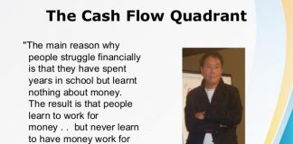 Why People will Struggle to Make Money In 2018